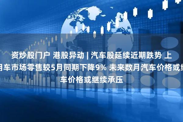 资炒股门户 港股异动 | 汽车股延续近期跌势 上半月乘用车市场零售较5月同期下降9% 未来数月汽车价格或继续承压